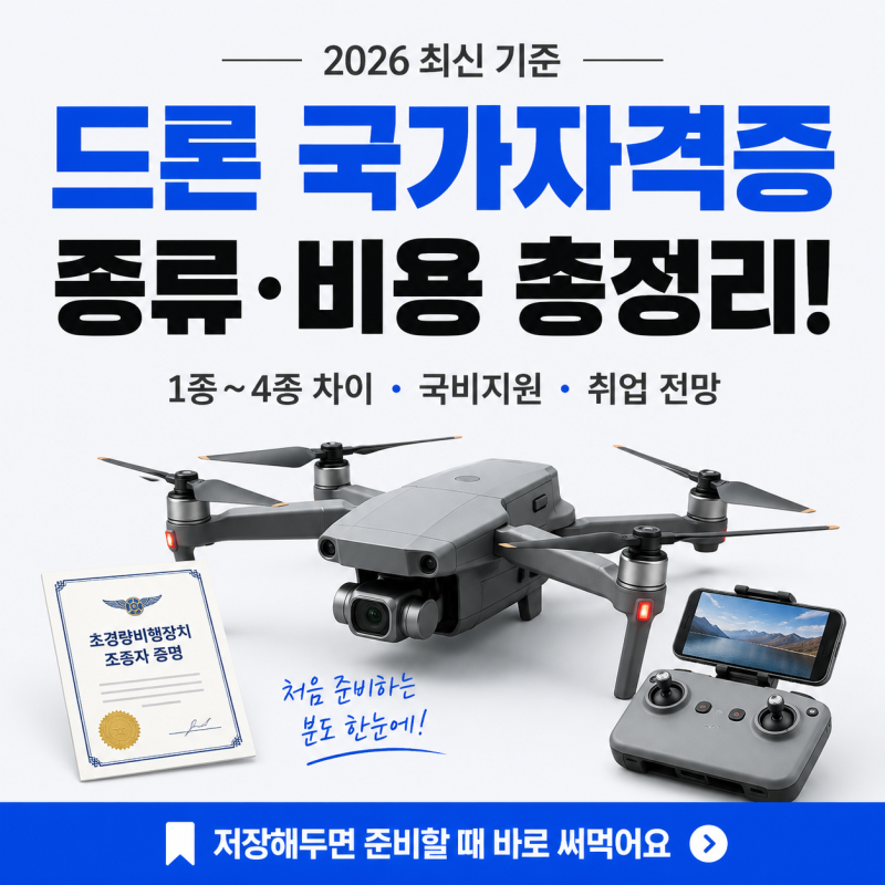 드론 국가자격증 1종·3종·4종 종류와 비용 총정리! 국비지원·무료교육·취업 전망까지