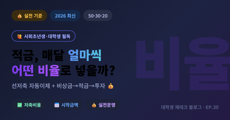 사회초년생·대학생 적금, 매달 얼마씩 어떤 비율로 넣어야 할까요? 2026 실전 기준