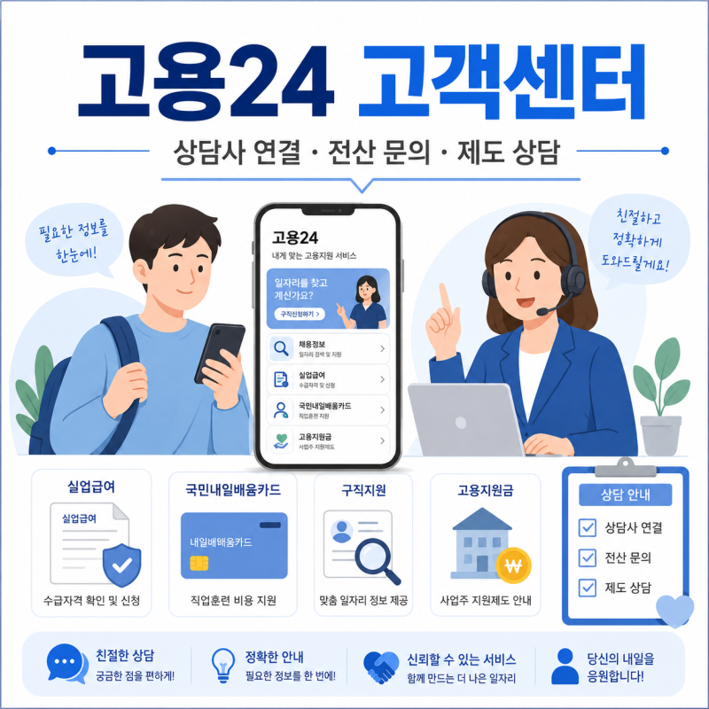 고용24 고객센터 상담사 연결 전화번호 정리