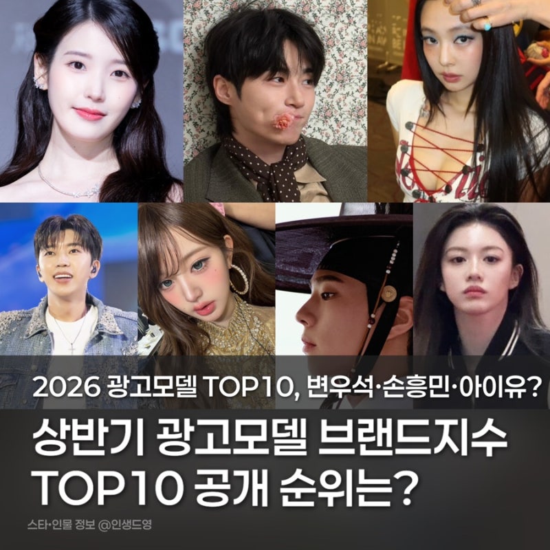 2026 상반기 광고모델 브랜드지수 TOP10, 변우석·임영웅·손흥민·아이유·장원영 순위는?