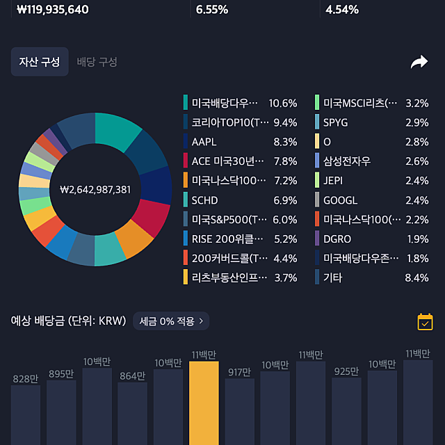2026년 6월 순자산 결산
