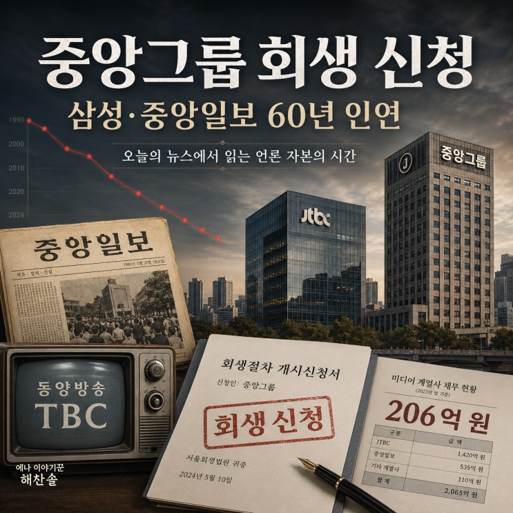 <b>중앙그룹 회생</b> 신청, 삼성·<b>중앙</b>일보 60년 인연 속에서 읽는... 
