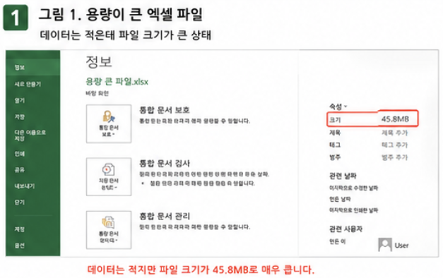 [067] 엑셀 파일 용량 줄이는 방법 | 저장 공간을 줄이는 10가지 방법