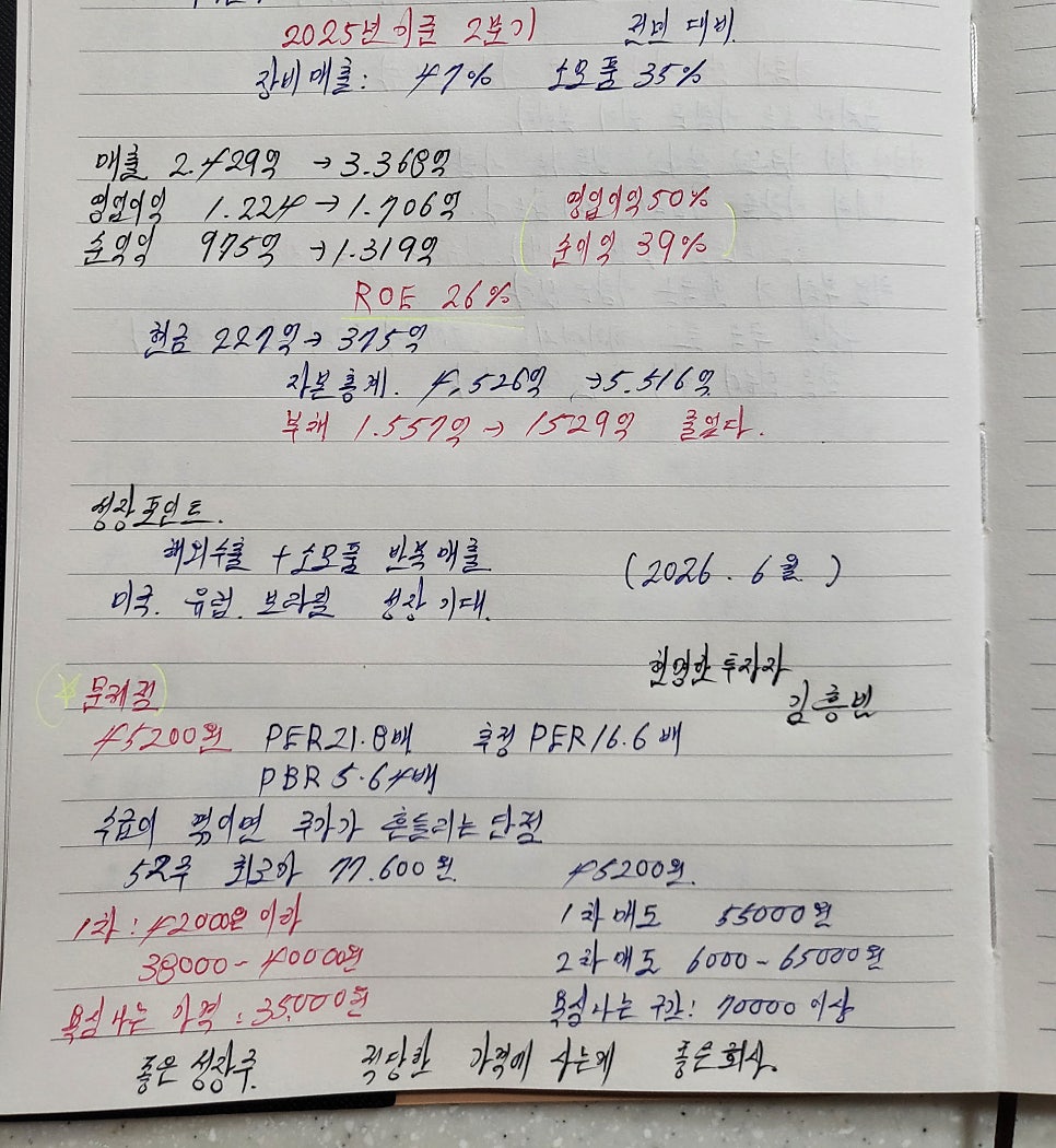 미니별관 사진 2
