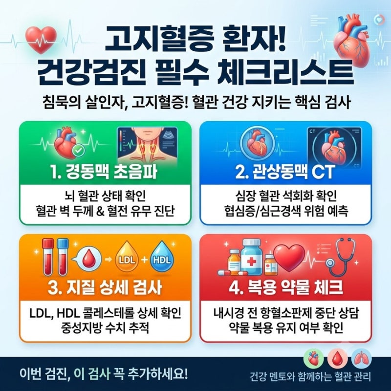 고지혈증 환자라면 필독! 전주 건강검진 때 ‘이 검사’ 안 하면 후회합니다 (핵심 검사항목 ....