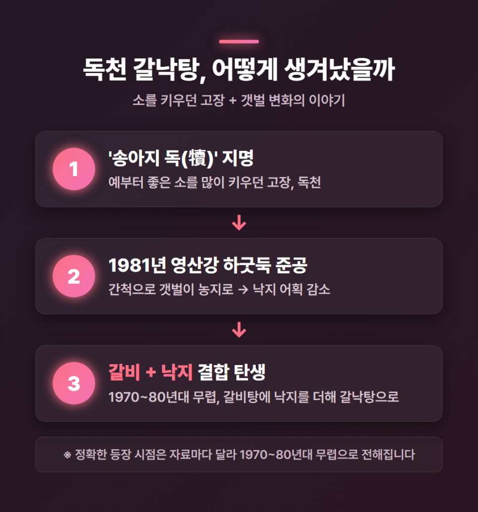 독천갈낙탕 사진 3