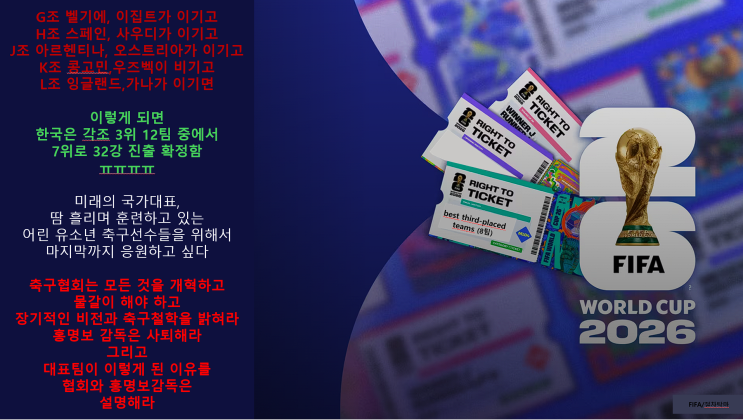 한국<b>축구</b>를 망친 <b>협회</b>와 홍명보감독이 싫고 미워도 마지막까지... 