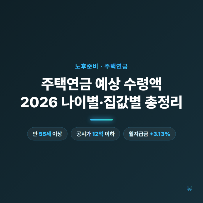 주택연금 예상 수령액 2026 나이·집값별 계산 총정리