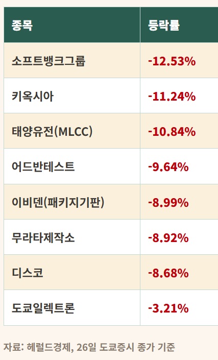 <b>오픈AI</b>  기업공개 연기설 :  증시에 어떤 영향을 줄까?