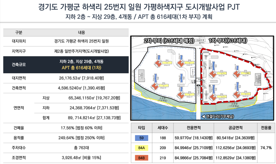 블루밍 사진 3