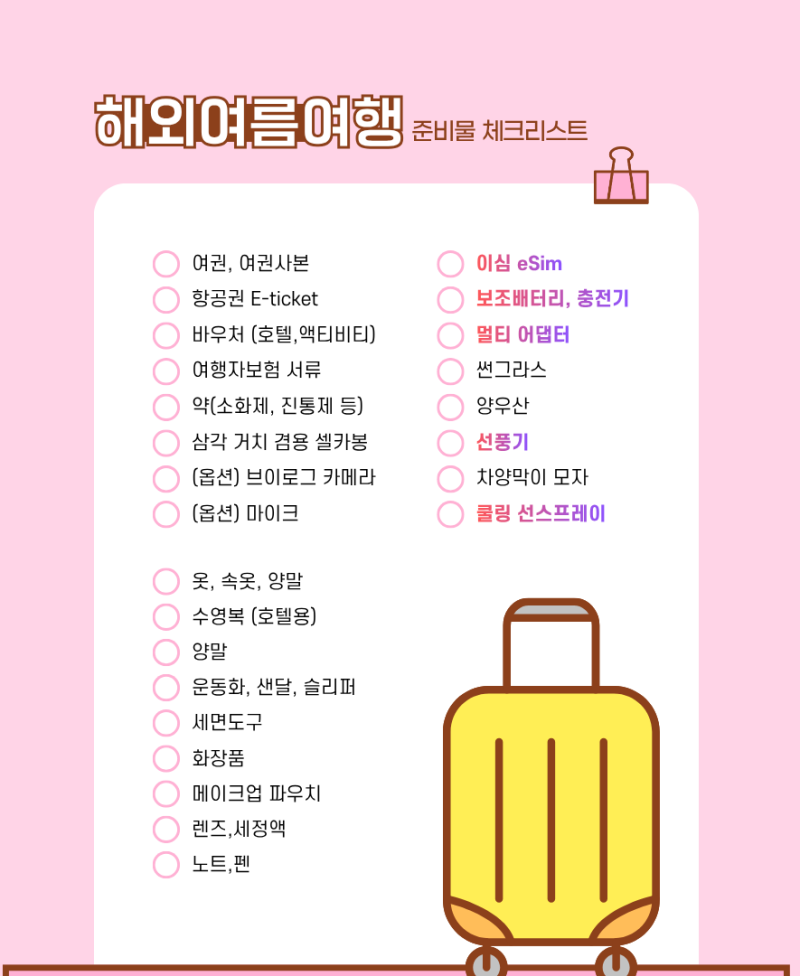 상하이 여행 준비 전 꼭 확인! | 중국 이심(eSim) 가격 비교 및 구매 후기