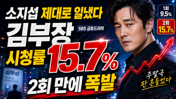 소지섭 제대로 일냈다, <b>김부장 시청률</b> 15.7% <b>돌파</b>에 난리... 