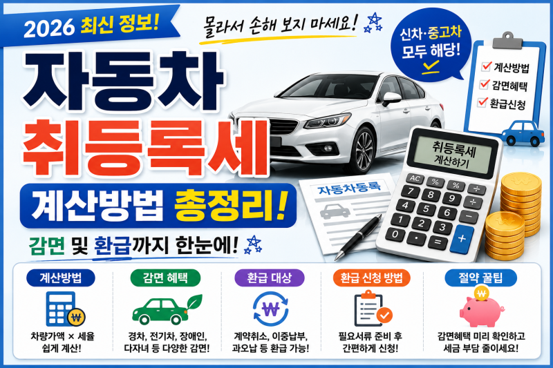 자동차 취등록세 계산방법, 감면 및 환급 총정리 (2026 최신)
