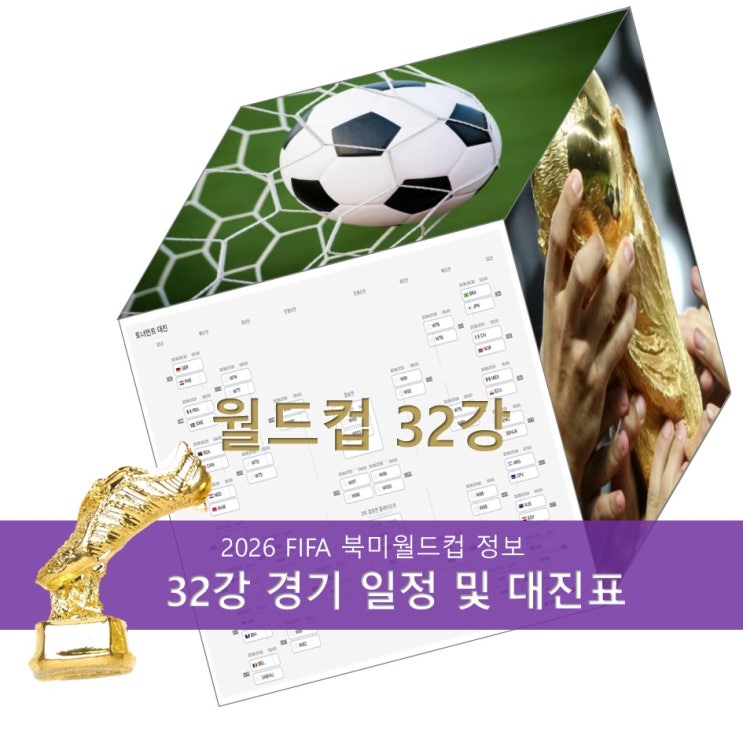 2026 <b>북중미월드컵 32강 대진표</b> 확정, 빅매치와 이변 가능성은?