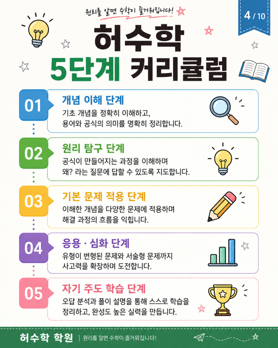 허수학 사진 1
