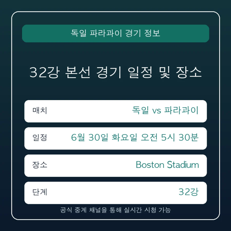 <b>독일 파라과이</b> 중계 일정 경기 시간 및 실시간 중계 편성... 