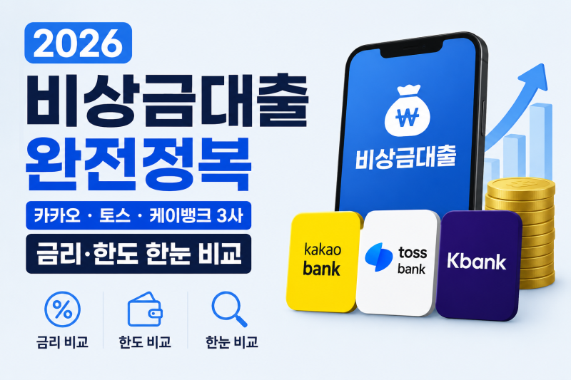 비상금대출 300만원, 카카오뱅크 vs 토스 vs 케이뱅크 — 이자 차이 계산해봤더니 충격