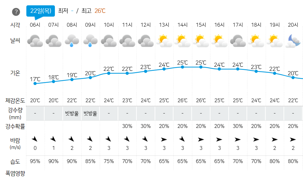 호음산 사진 4