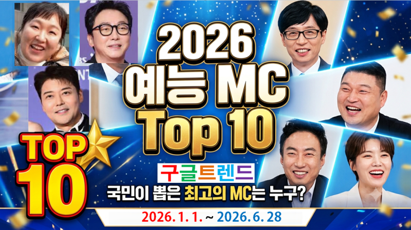 2026 Variety Show MC Popularity Ranking TOP 10 ♠ Tak Jae-hoon, Lee Soo-ji, Park Myung-soo, Kang Ho-dong, Yoo Jae-suk ▶Who is No. 1?