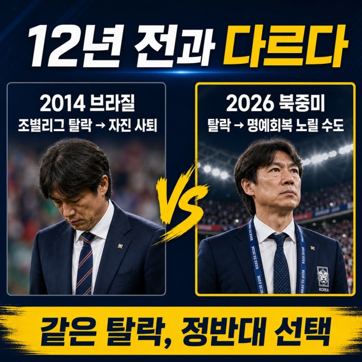 12년 전엔 <b>사퇴</b>했는데… 월드컵 탈락 <b>홍명보</b> 감독 계약 2027년... 
