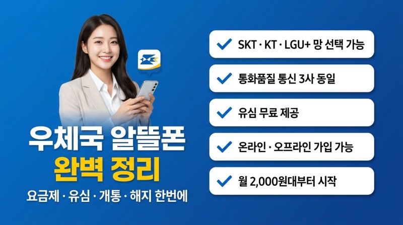 우체국 알뜰폰 요금제 비교부터 유심 개통·통신사 선택·해지까지 완벽 총정리