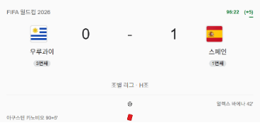 [우루과이 vs 스페인] 경종 스페인 바에나 선제골로 1:0 승리를 거두면서 대한민국의 32강...