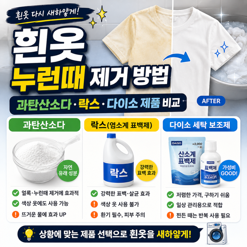 흰옷 누런때 제거 방법, 과탄산소다·락스·다이소 제품 비교
