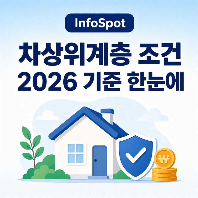 차상위계층 조건 총정리 — 2026 소득기준·재산기준·혜택·확인서 발급까지