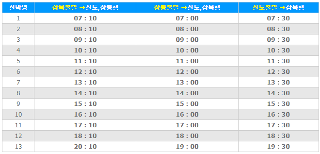 바닷길식당 사진 3