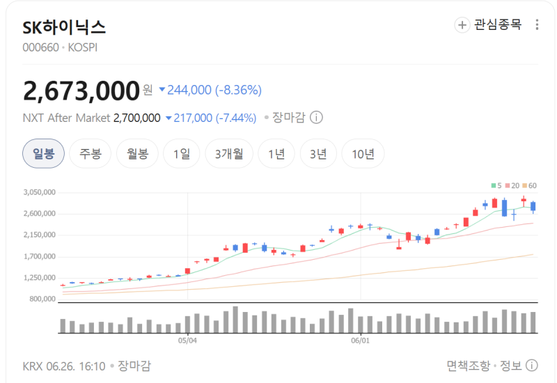 이미지1
