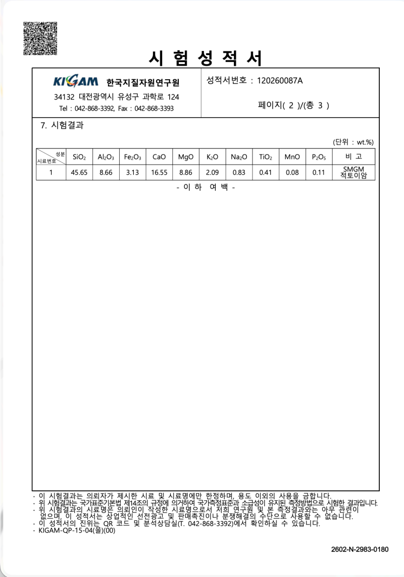 적토이암 XRF 분석이란? | 주요 무기성분과 분석 결과 알아보기