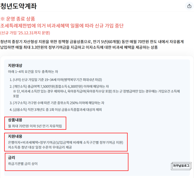 청년도약계좌 금리 4.5%→3.0% 인하, 이자 줄어드는 이유! 갈아타기 빨리 해야할까?