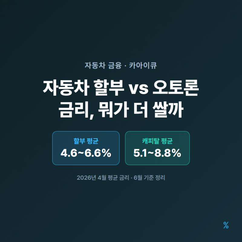 자동차 할부 오토론 차이와 금리, 뭐가 더 쌀까 2026 총정리