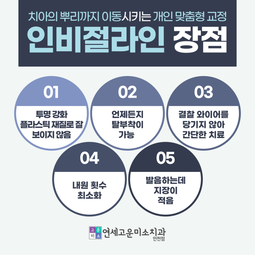 연세더나은치과의원 사진 6