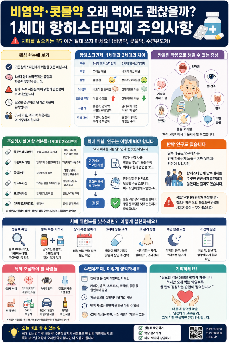 비염약·콧물약 오래 먹어도 괜찮을까? 1세대 항히스타민제 주의사항