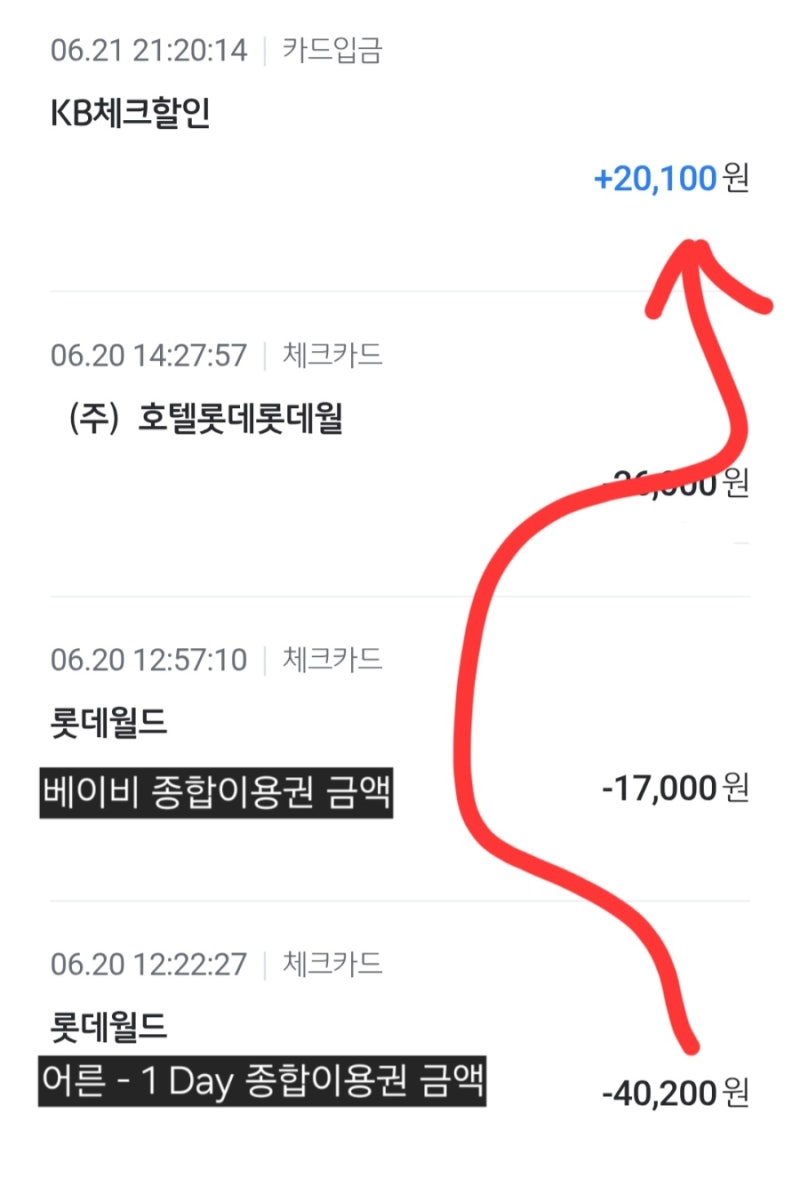 잠실 롯데월드 어드벤처 1Day 종합이용권 2만 원(대)에 다녀오기 (할인 꿀팁, KT 멤버십+KB노리....
