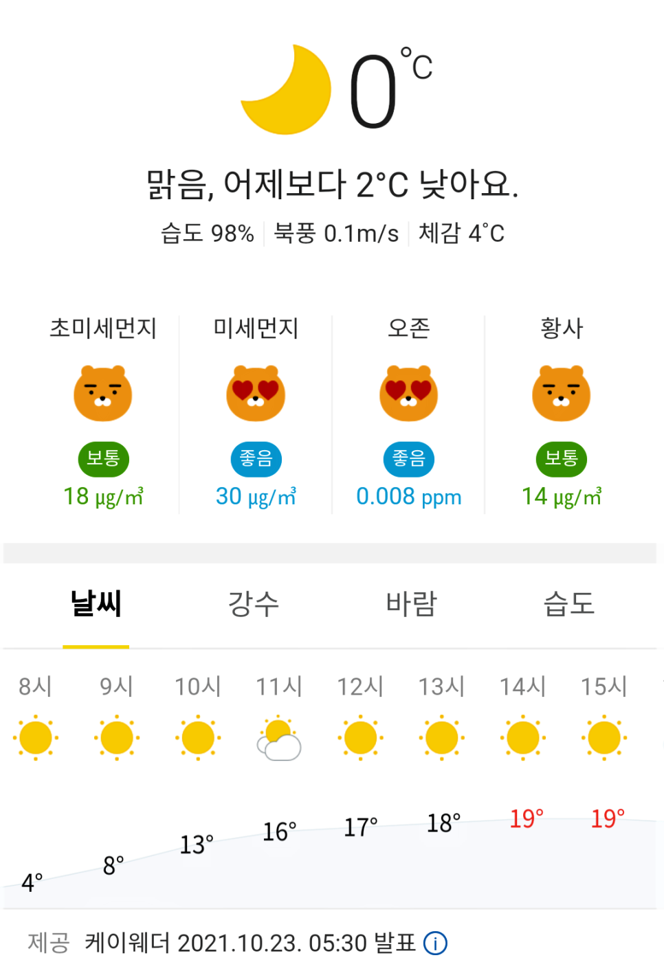운남산 사진 5