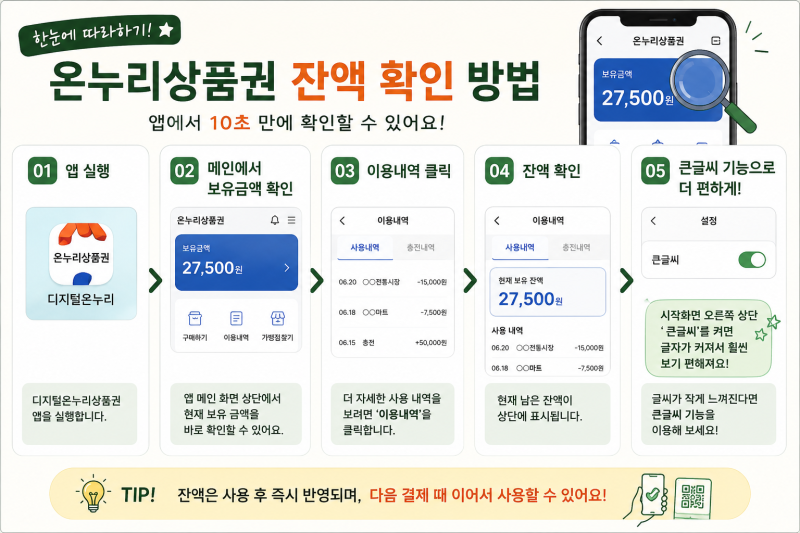 온누리상품권 "잔액이 남았다면?" 그냥 두면 어떻게 될까?