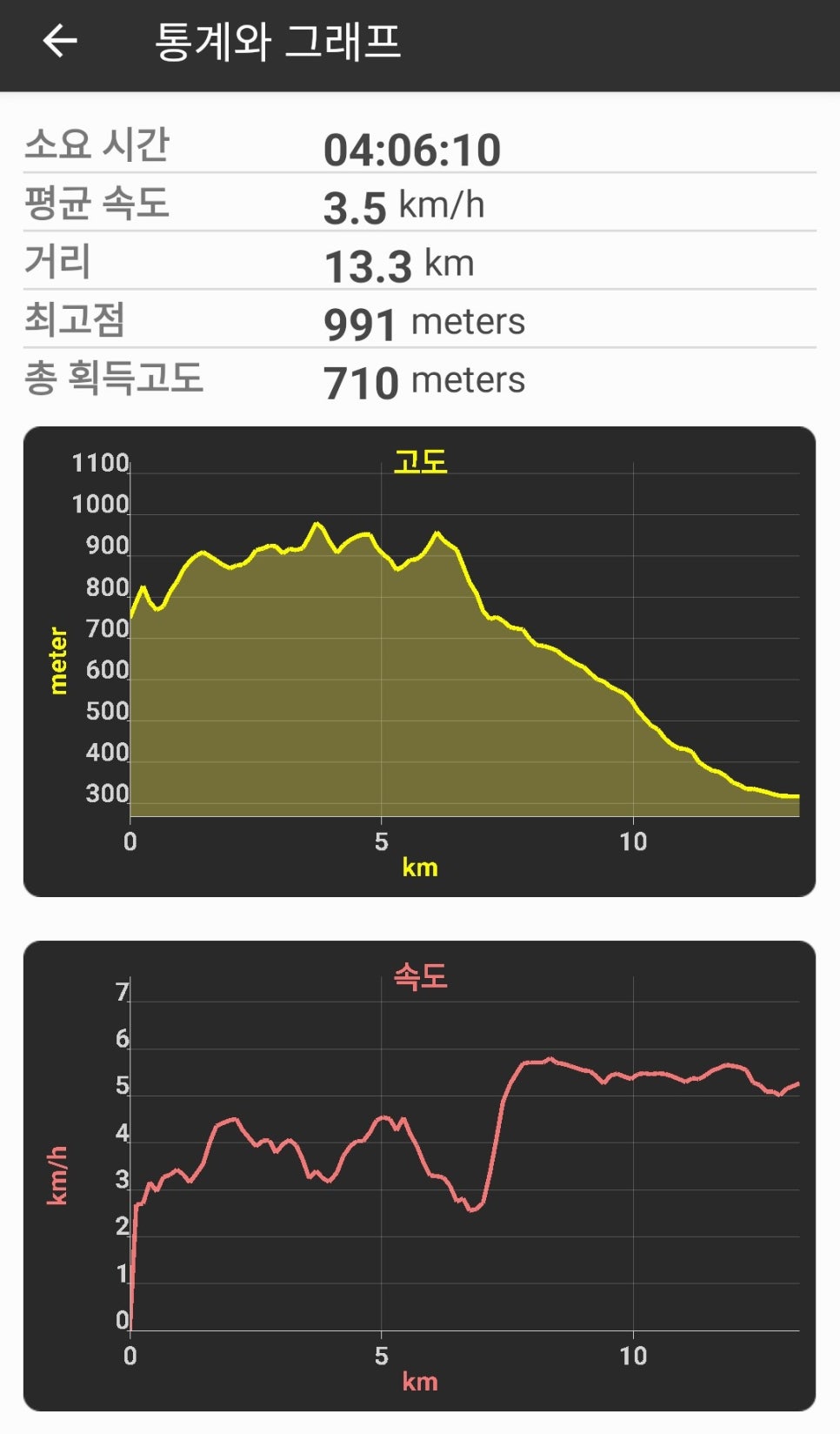 호음산 사진 2