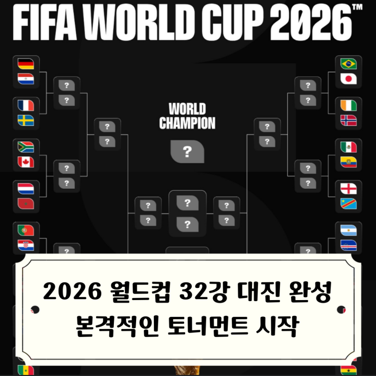 2026 <b>북중미 월드컵 32강 대진표</b> 완성 본격적인 토너먼트 시작