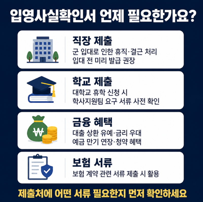 입영사실확인서 PDF 다운 발급 방법 총정리