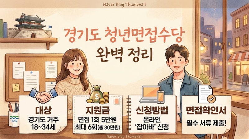 경기도 면접비 지원 5만원｜청년면접수당 대상·신청방법 정리