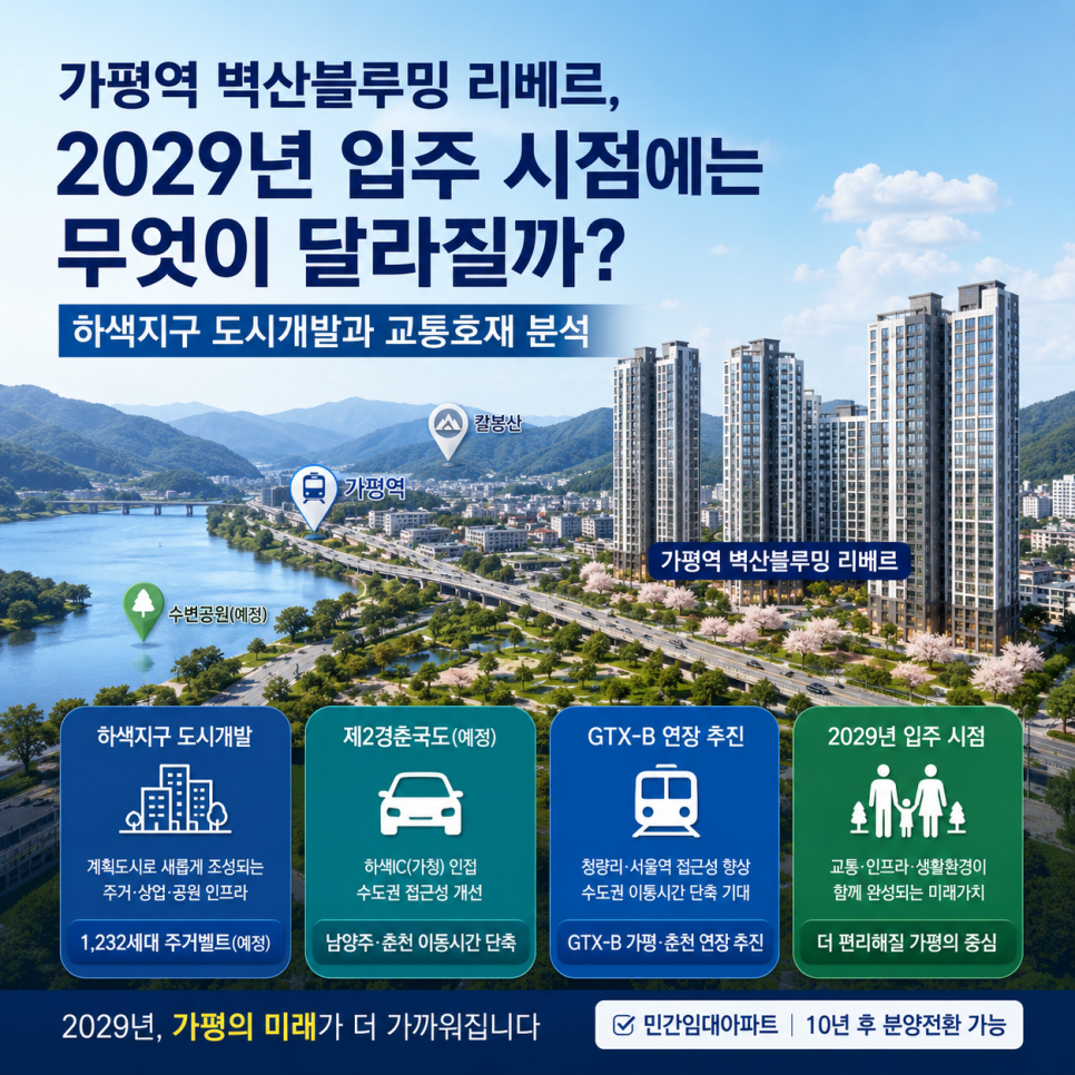 블루밍 사진 1