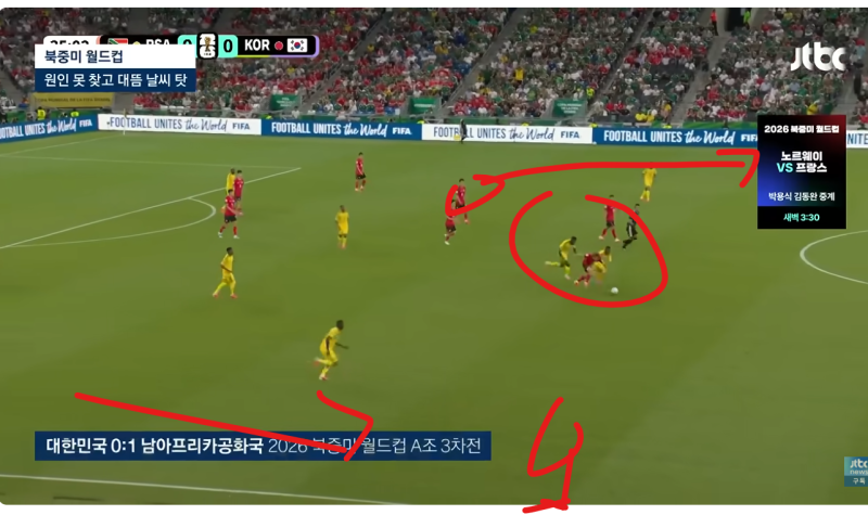제목: 남아공전 이강인 고립 짤로 보는 홍명보 무능과 현대 축구 시스템의 대환장 콜라보.txt