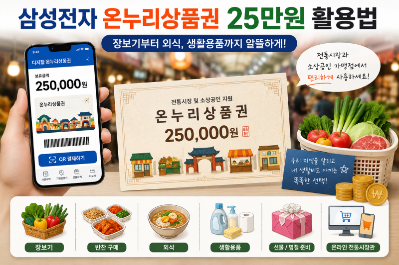삼성전자 온누리상품권 25만원 활용법, 어디에 쓰면 가장 좋을까?