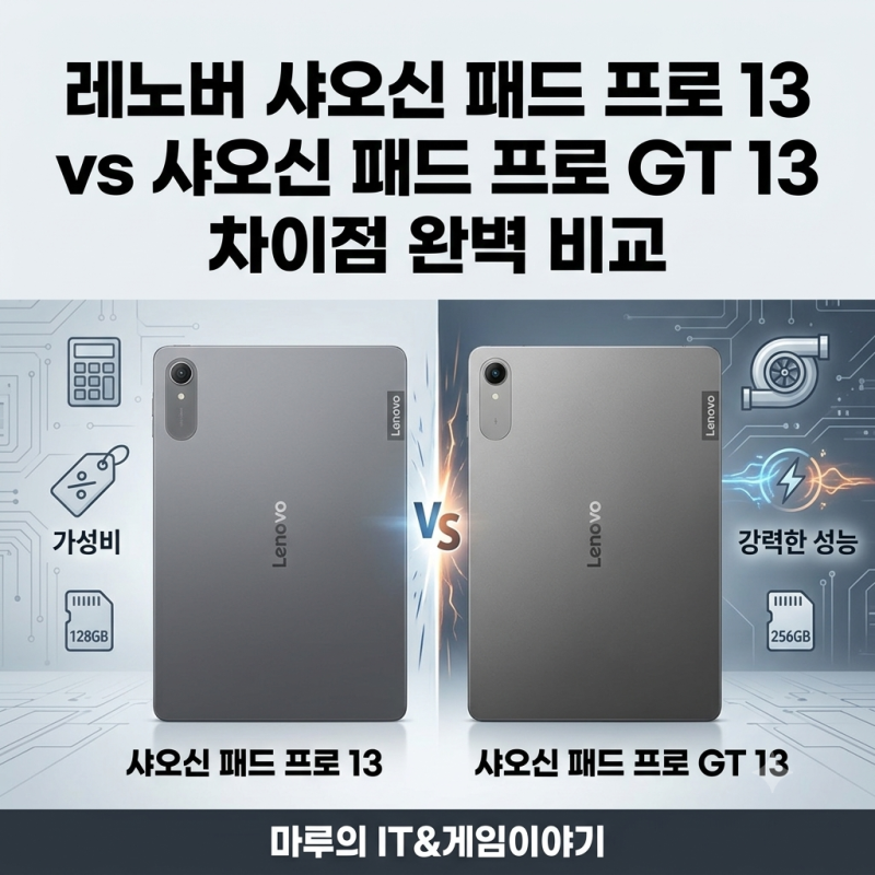 레노버 샤오신 패드 프로 13 vs 샤오신 패드 프로 GT 13 차이점 완벽 비교