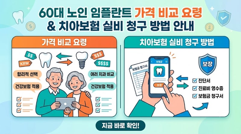 60대 임플란트 가격 비교 요령과 치과 선택 주의사항 및 치아보험 실비 청구 방법