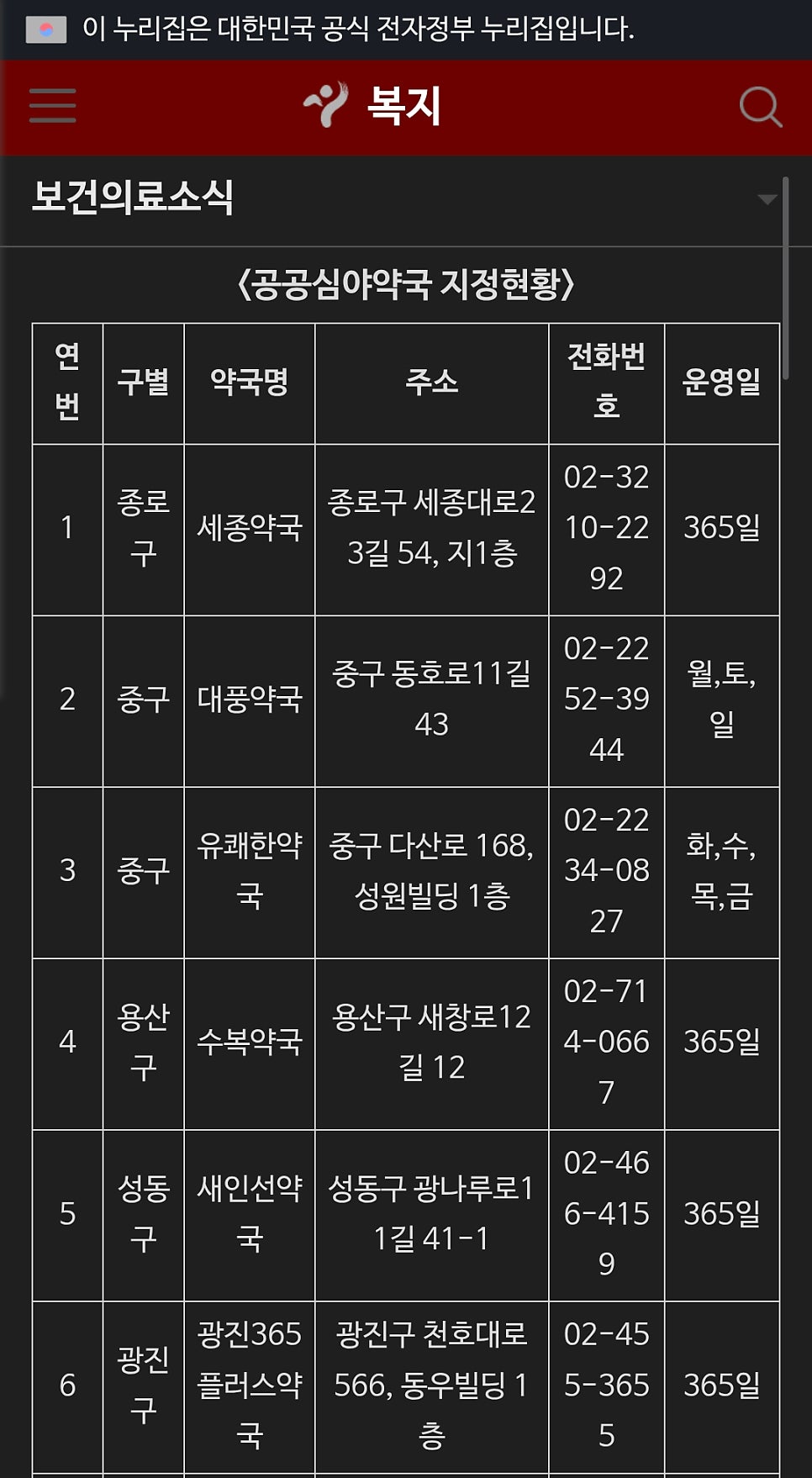 비온뒤숲속약국 사진 4