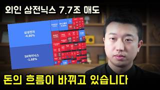 돈의 흐름이 바뀌고 있습니다(ft. 코스닥)