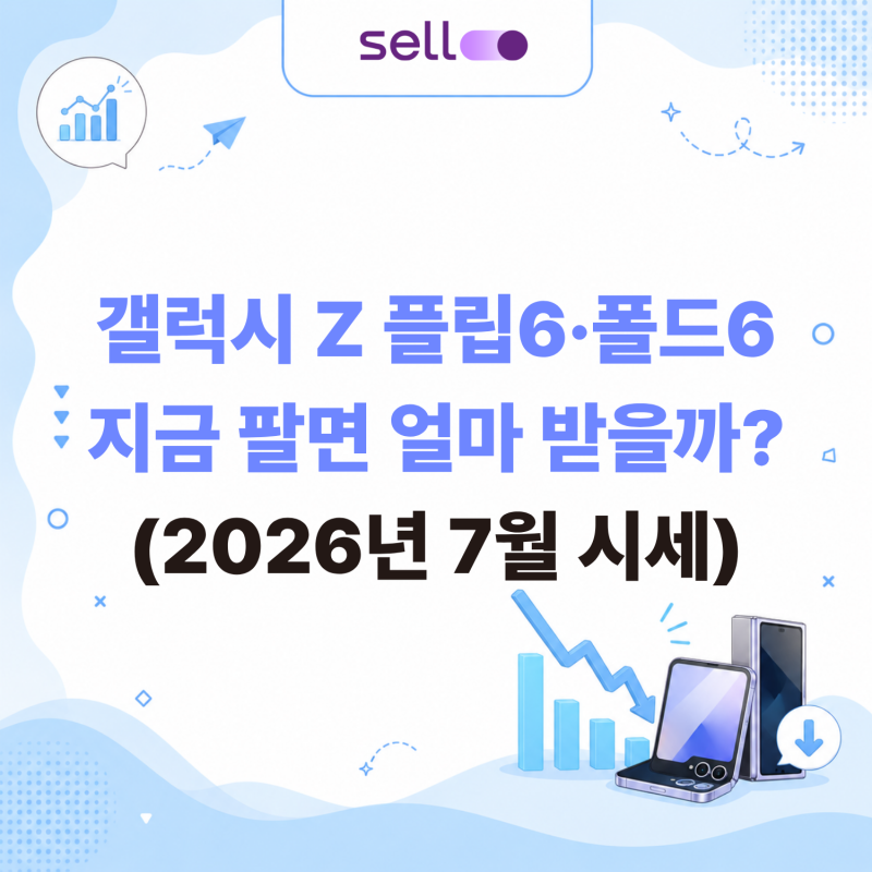 갤럭시 Z 플립6, 폴드6 중고폰 시세, 지금 팔면 얼마 받을까? (2026년 7월 기준)